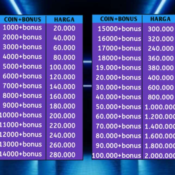 Coin Hiya
